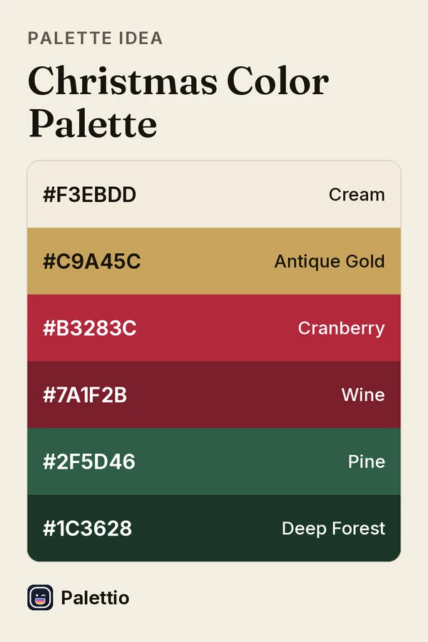 Six stacked color bands on cream paper titled Christmas Color Palette: Cream #F3EBDD, Antique Gold #C9A45C, Cranberry #B3283C, Wine #7A1F2B, Pine #2F5D46, Deep Forest #1C3628.