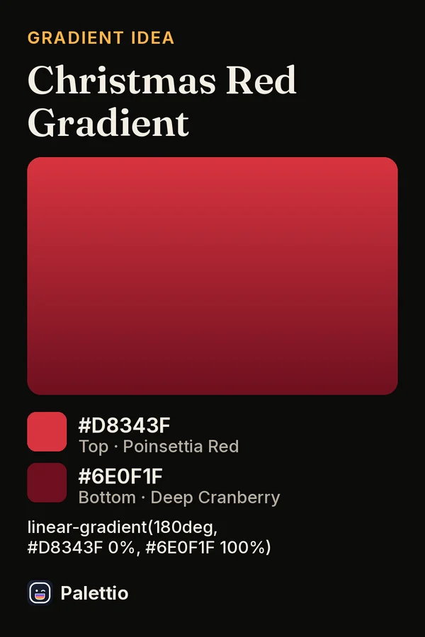 A gradient card on a dark page titled Christmas Red Gradient: a vertical gradient from poinsettia red #D8343F to deep cranberry #6E0F1F, with the CSS code below it.