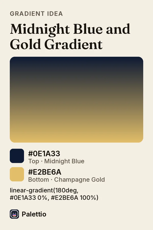 A gradient card on cream paper titled Midnight Blue and Gold Gradient: a vertical gradient from midnight blue #0E1A33 to champagne gold #E2BE6A, with the CSS code below it.
