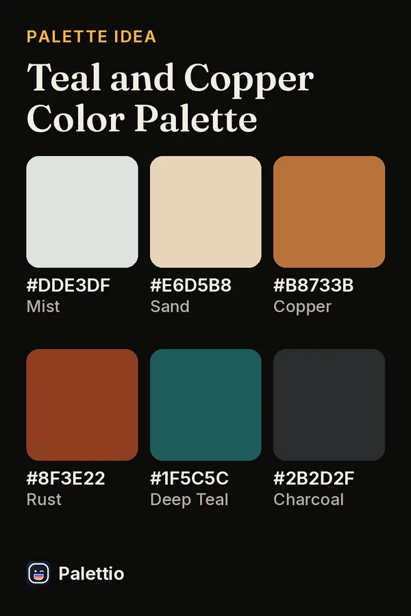 Six color chips on a dark page titled Teal and Copper Color Palette: Mist #DDE3DF, Sand #E6D5B8, Copper #B8733B, Rust #8F3E22, Deep Teal #1F5C5C, Charcoal #2B2D2F.